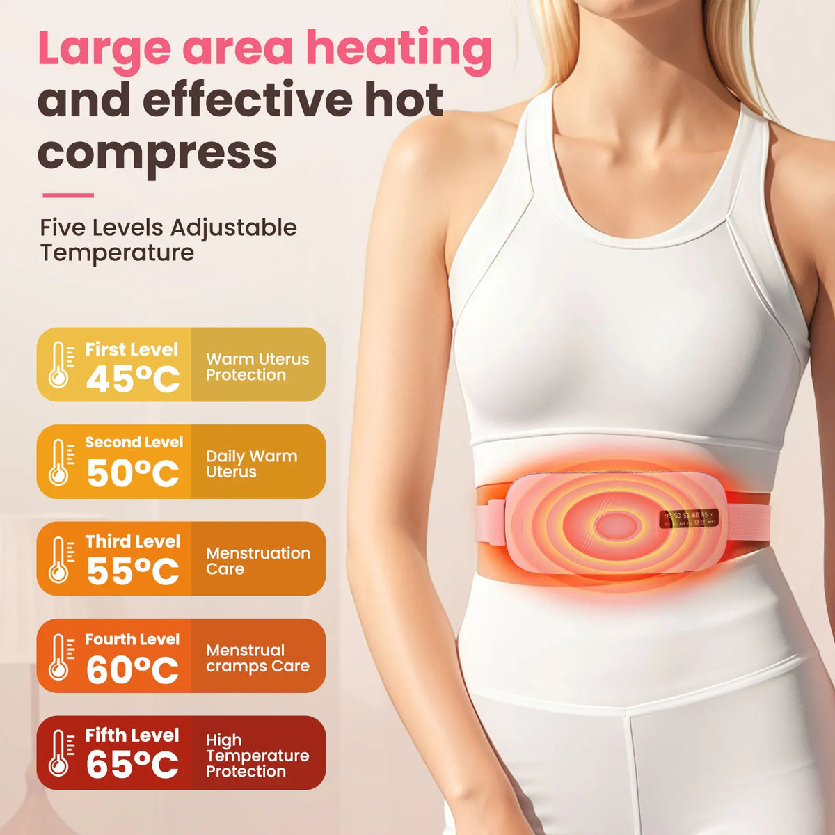 Arvilo Comfort Heat Wrap